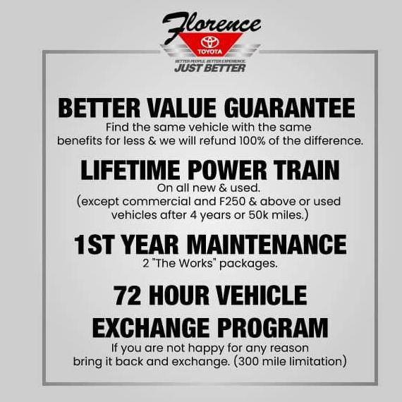 NISSAN ROGUE SPORT 2022 JN1BJ1CW3NW496964 image